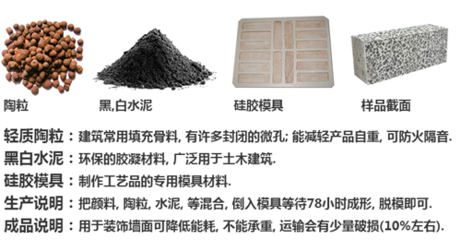 金华文化石厂家 外墙文化石贴图